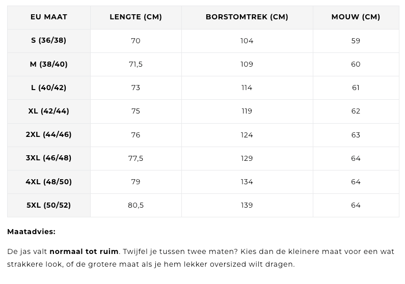 Norah | Teddy Jacket